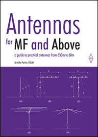 Antennas for MF and Above