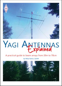 Yagi Antennas Explained